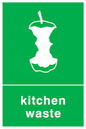 IJ1429: Recycling - Kitchen Waste
