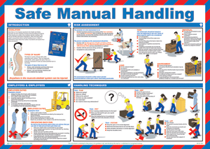 HS1597: Safe Manual Handling Poster