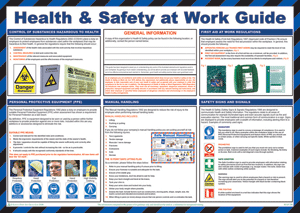 HS1607: Health & Safety at Work Poster