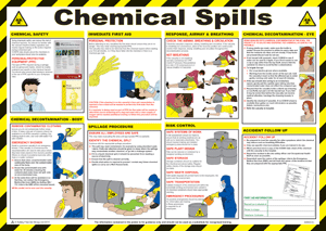 HS1608: Chemical Spills Poster