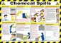 HS1608: Chemical Spills Poster