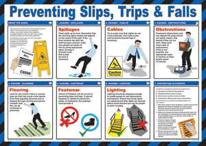 HS1614: Preventing Slips and Trips