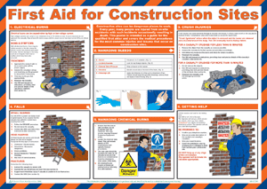 HS1615: First Aid for Construction Sites Poster