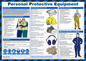 HS1621: Personal Protective Equipment Poster