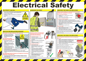 HS1623: Electric Safety Poster