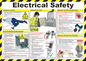 HS1623: Electric Safety Poster