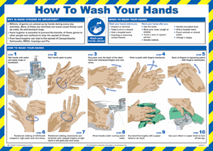 HS1629: How to Wash Your Hands Poster