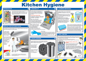 HS1780: Kitchen Hygiene Poster