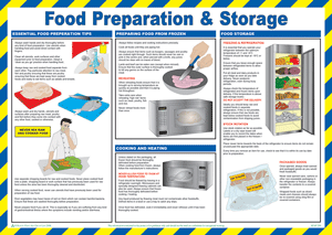 HS1790: Food Preparation Poster