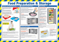 HS1790: Food Preparation Poster