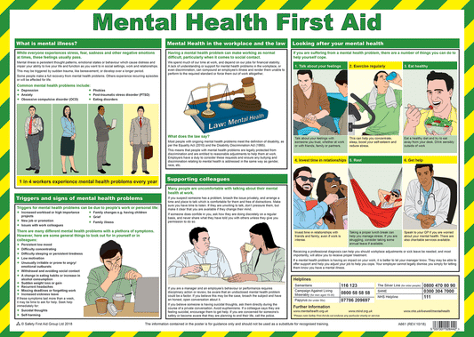 HS1791: The Mental Health First Aid Poster