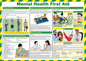 HS1791: The Mental Health First Aid Poster
