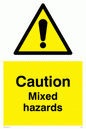 WN186: mixed hazards