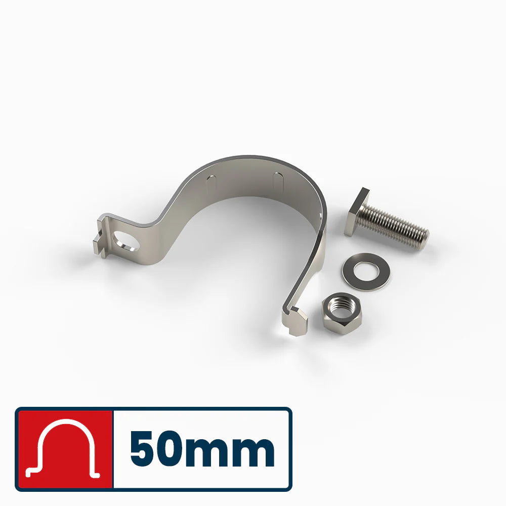 Standard Sign Post Clips