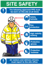 IP5548: PPE sign with graphic