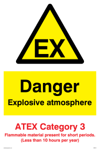 WN5619: Danger explosive atmosphere ATEX Category 3