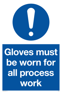 MP5714: Gloves must be worn for all processes work Sign