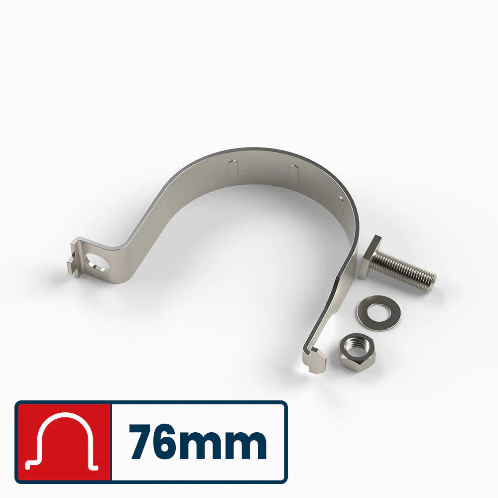 Standard Sign Post Clips
