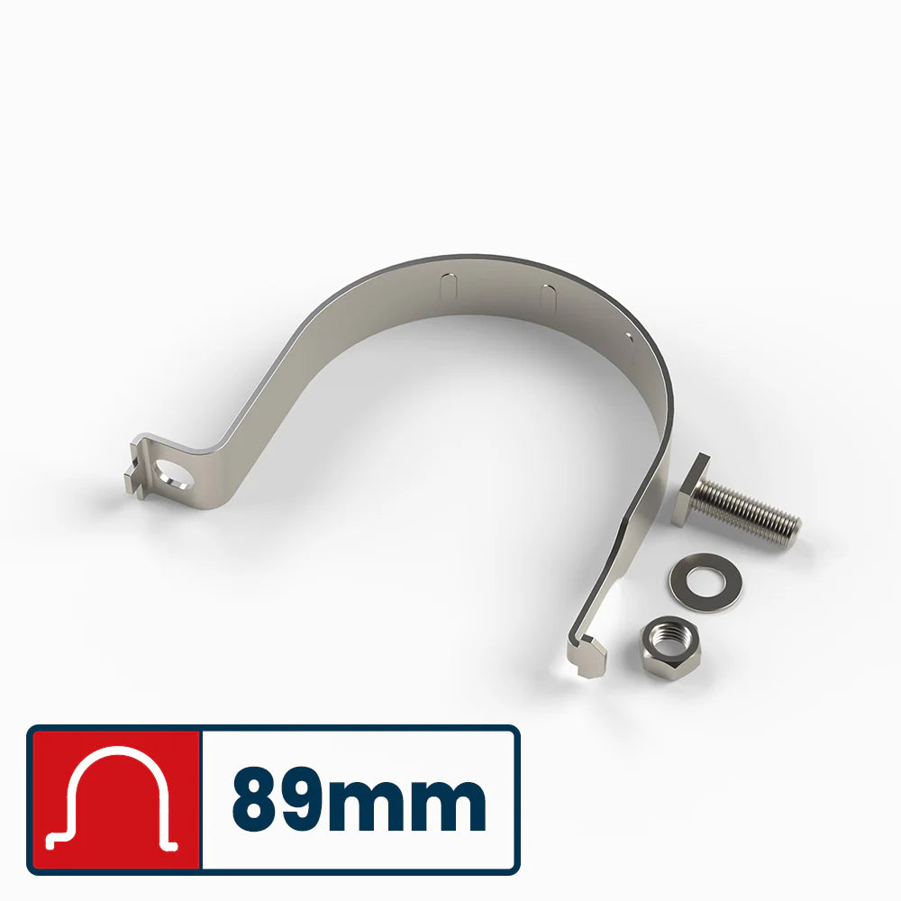 Standard Sign Post Clips