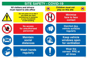 CC6015: Site safety board - Covid 19
