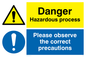 CN650: Danger hazardous process sign