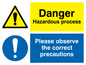 CN650: Danger hazardous process sign