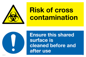 CP5987: Dual sign Risk of cross contamination Ensure this shared surface is cleaned before & after use