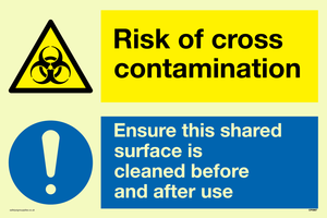 CP5987: Dual sign Risk of cross contamination Ensure this shared surface is cleaned before & after use