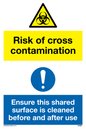CP5987: Dual sign Risk of cross contamination Ensure this shared surface is cleaned before & after use