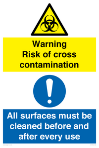 CV13139: Warning risk of cross contamination All surfaces must be cleaned before and after every use