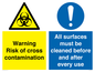 CV13139: Warning risk of cross contamination All surfaces must be cleaned before and after every use