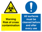 CV13139: Warning risk of cross contamination All surfaces must be cleaned before and after every use