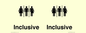 DV5799: Gender Neutral Inclusive Toilet