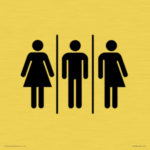 DV7634: Female, Male and Non-gender specific