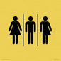 DV7634: Female, Male and Non-gender specific