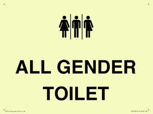 DV7696: Female, Male and Non-gender specific