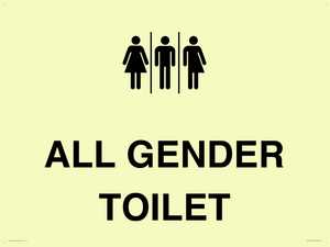 DV7696: Female, Male and Non-gender specific