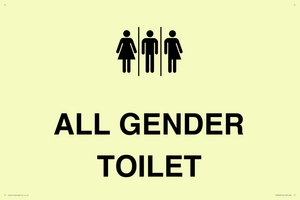 DV7696: Female, Male and Non-gender specific