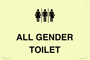 DV7696: Female, Male and Non-gender specific