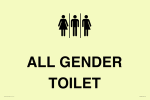 DV7696: Female, Male and Non-gender specific