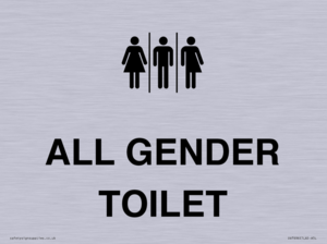DV7696: Female, Male and Non-gender specific