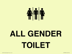 DV7696: Female, Male and Non-gender specific