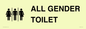 DV7696: Female, Male and Non-gender specific