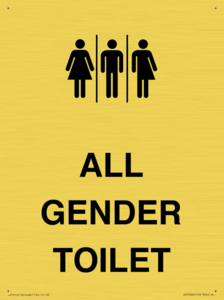 DV7696: Female, Male and Non-gender specific