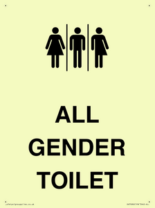 DV7696: Female, Male and Non-gender specific