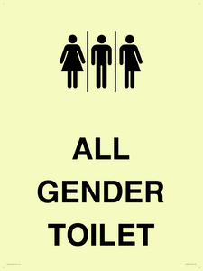 DV7696: Female, Male and Non-gender specific