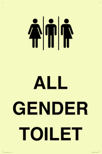 DV7696: Female, Male and Non-gender specific
