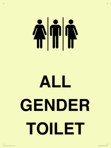 DV7696: Female, Male and Non-gender specific