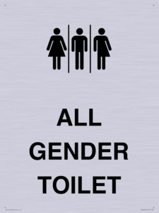 DV7696: Female, Male and Non-gender specific