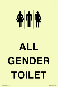 DV7696: Female, Male and Non-gender specific